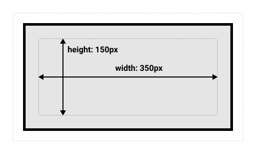 Width Height Nedir